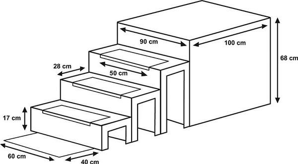 Cách chia bậc cầu thang theo tiêu chuẩn về chiều cao